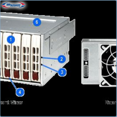 Supermicro CSE-M28E1 Mobile Rack (Beige)